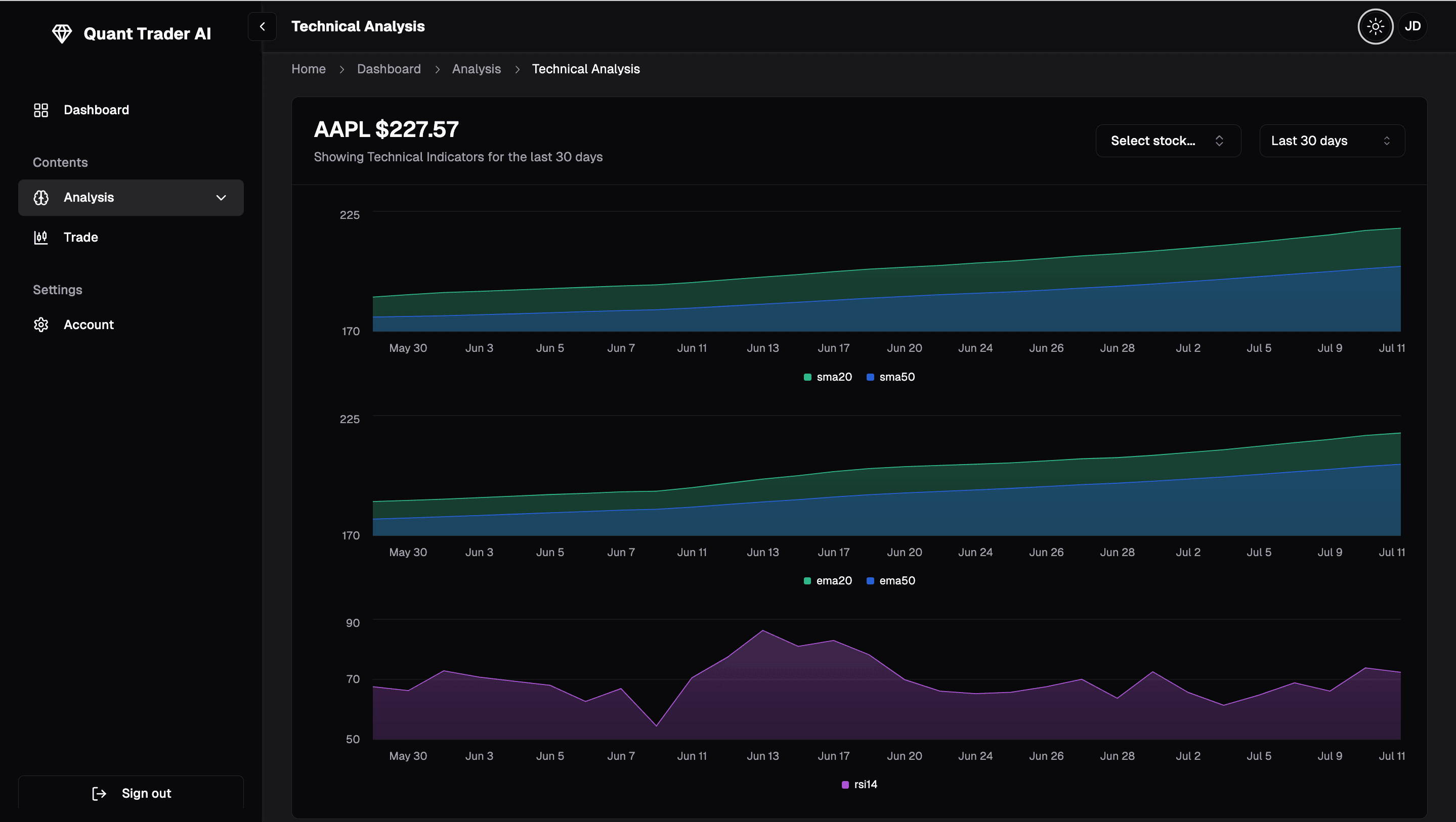 Quant Trader AI dashboard preview