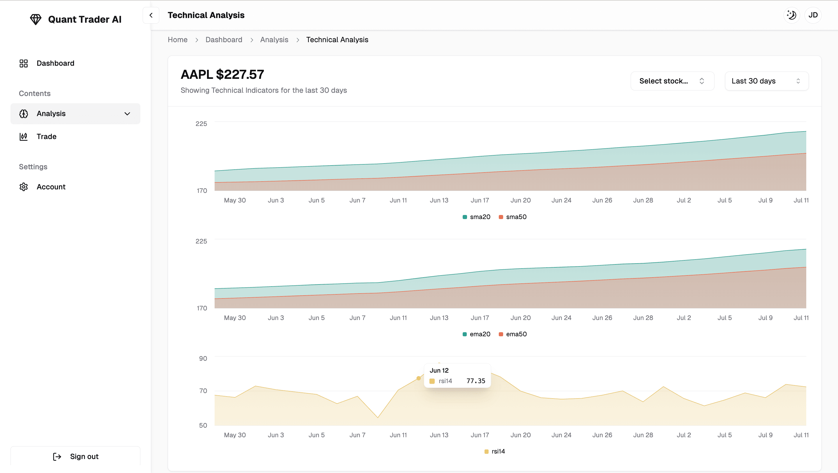 Quant Trader AI dashboard preview